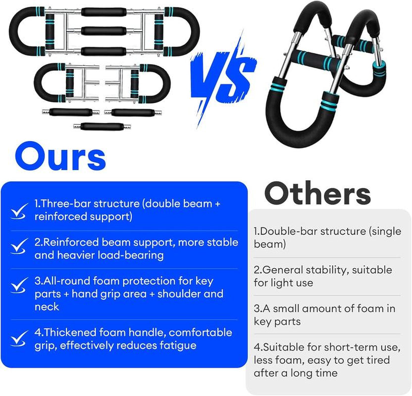 Arm Trainer, 40-110Lb Adjustable Chest Workout Equipment, Arm Trainer, Arm Strength Trainer, Portable Power Twister Bar,Portable Spring Resistance for Home Workout Equipment Weight Lifting Straps